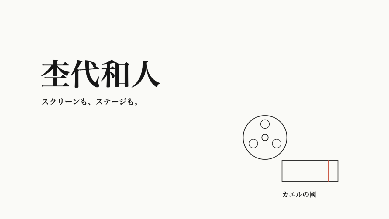 杢代和人 — スクリーンも、ステージも。文字とリール・チケットのオリジナル線画