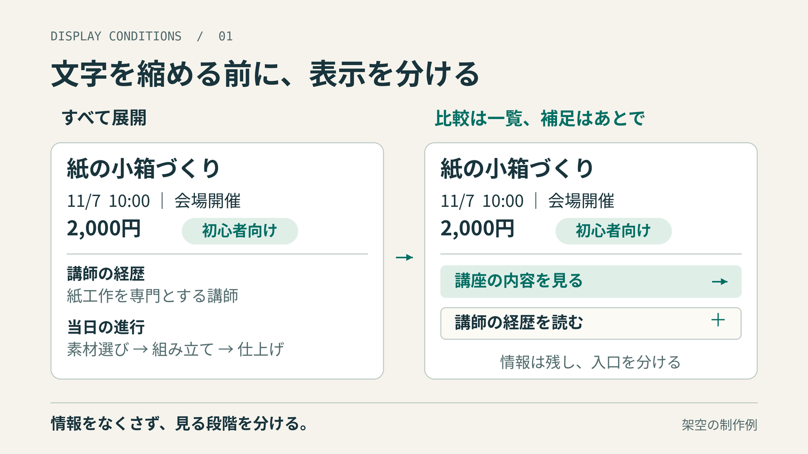 同じ講座カードを比較。左は全情報を展開。右は日時・会場・料金・初心者向けの条件を一覧に残し、内容と講師経歴を後から読める入口に分けている。