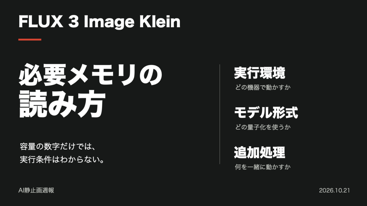 FLUX 3 Image Kleinの必要メモリ。実行環境、モデル形式、追加処理を確認する。