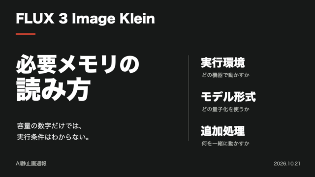 FLUX 3 Image Kleinの必要メモリ。実行環境、モデル形式、追加処理を確認する。