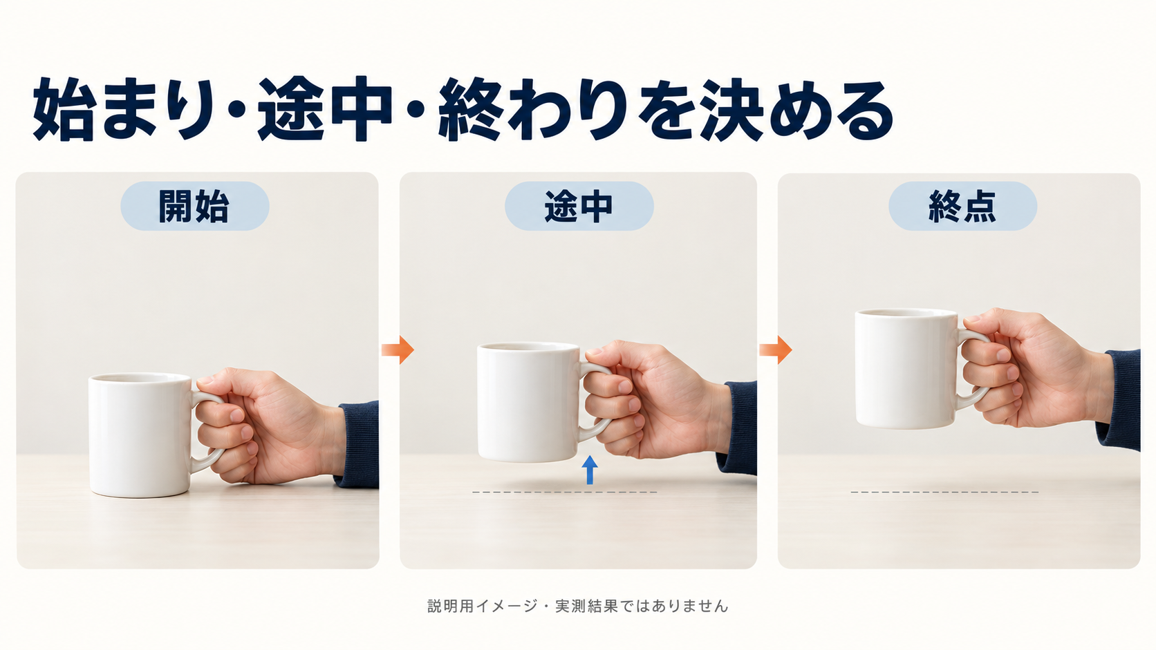 マグが机に置かれた開始、持ち上げる途中、静止した終点の3コマ絵コンテ