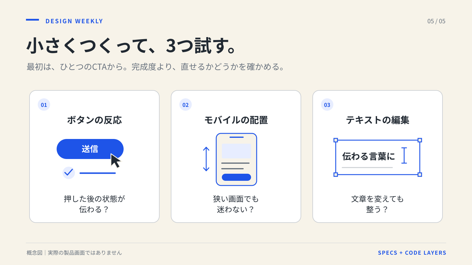 小さなCTAで、ボタンを押した後の反応、狭いモバイル画面での配置、文章を変えた際の編集のしやすさを確認する3つのチェック項目。