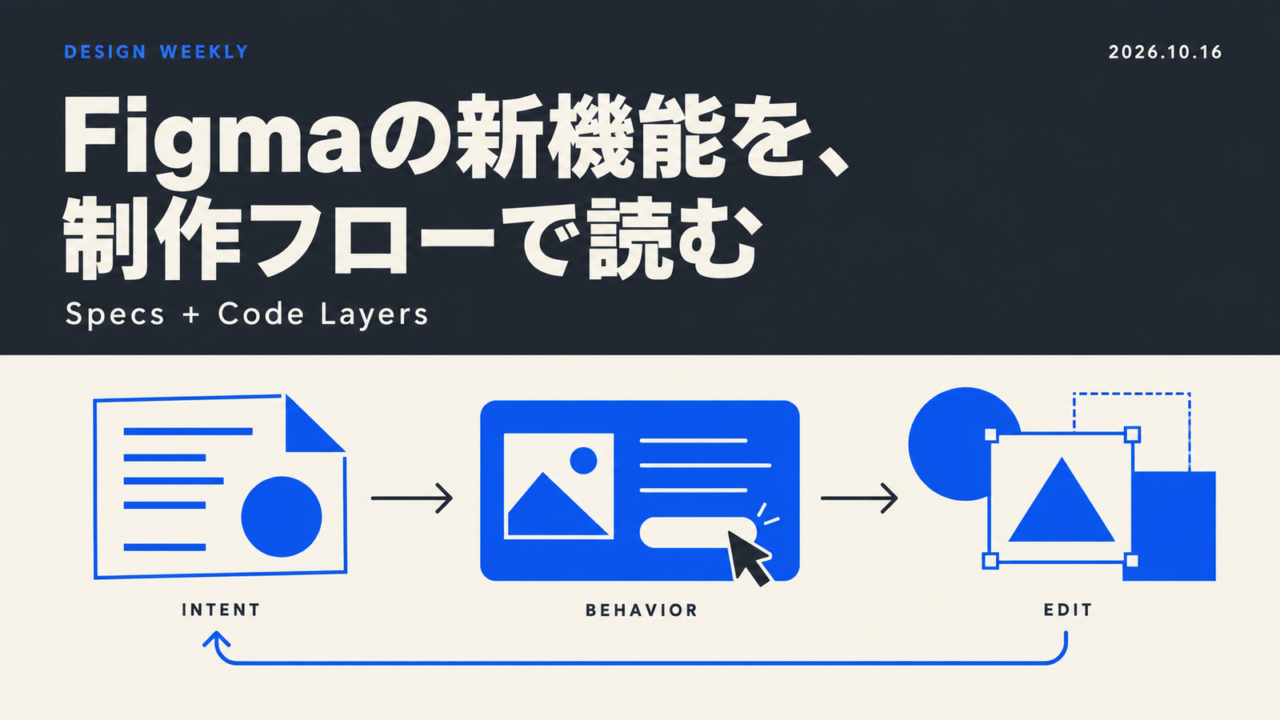 FigmaのSpecsとCode Layersを、意図を書く・動かす・直す制作の流れで紹介する週報の表紙