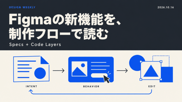 FigmaのSpecsとCode Layersを、意図を書く・動かす・直す制作の流れで紹介する週報の表紙
