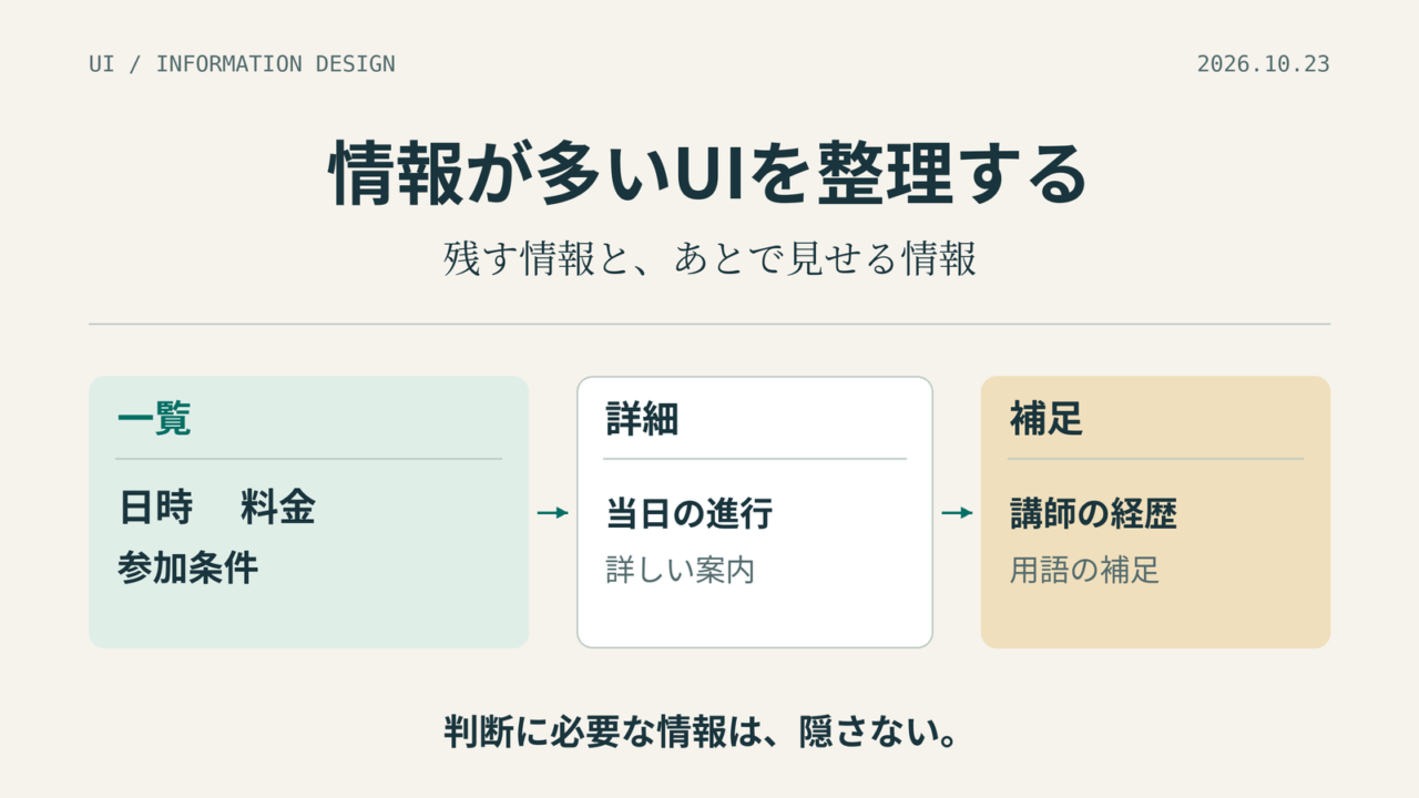 「情報が多いUIを整理する」の表紙。下部の一覧、詳細、補足という流れで、日時と料金と参加条件は一覧に残し、当日の進行と講師経歴を段階的に見せる。