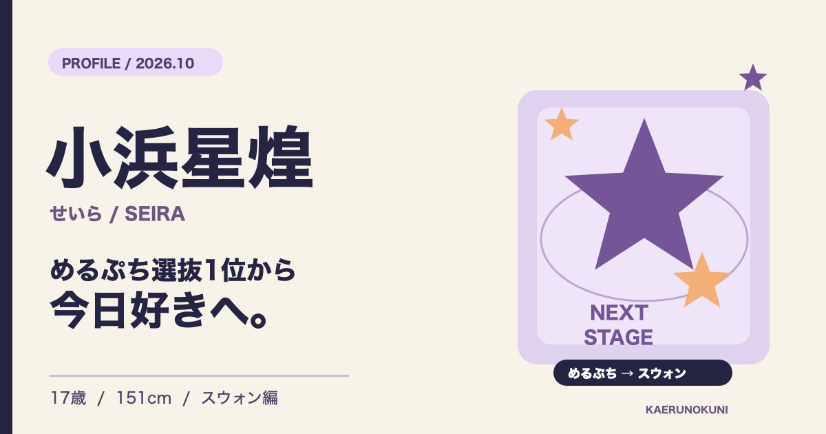 小浜星煌（せいら）―めるぷち選抜1位から今日好きスウォン編へ。星を使ったオリジナルのプロフィール画像