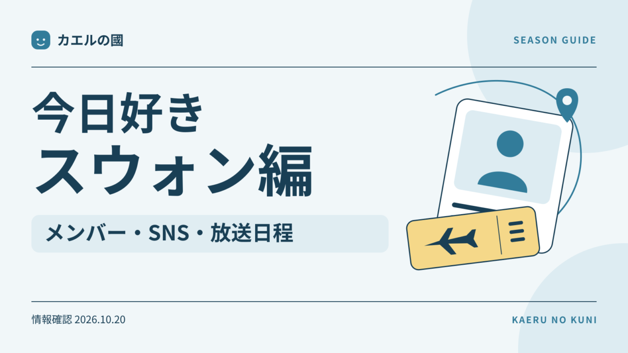 今日好きスウォン編のメンバーと新規・継続参加を整理したガイドの文字と図形のサムネイル