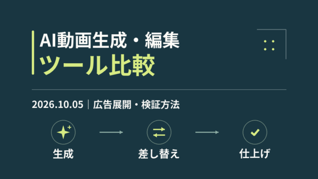 AI動画生成・編集ツール比較。2026年10月5日、広告展開・検証方法。生成、差し替え、仕上げの流れ。